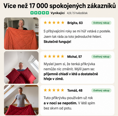 Zayro® přikrývka – rychleschnoucí 2v1 přikrývka, díky které už nepotřebuješ povlečení.
