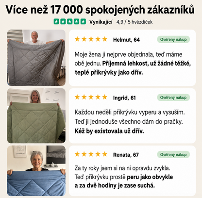 Zayro® přikrývka – rychleschnoucí 2v1 přikrývka, díky které už nepotřebuješ povlečení.